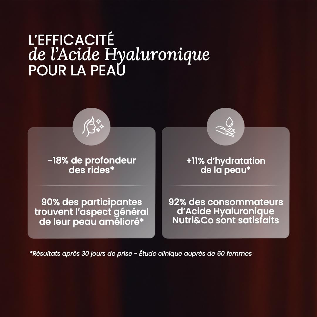 NUTRI & CO Acide Hyaluronique - Formule Anti-Age & Anti-Rides Efficace - Hydrate en Profondeur - Hydratation et Élasticité de la Peau - 60 gélules Vegan Made in France