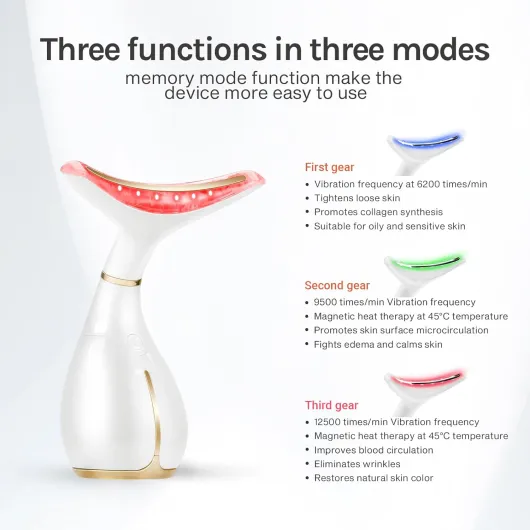 Ms.W Appareil Anti Rides Visage, Beauté Appareils Lifting Massage Visage, Soin Anti-âge de Peau Appareil, Tonification Pour Le Visage Raffermissement Levage Cou, Réduction des Pores, Rechargeable
