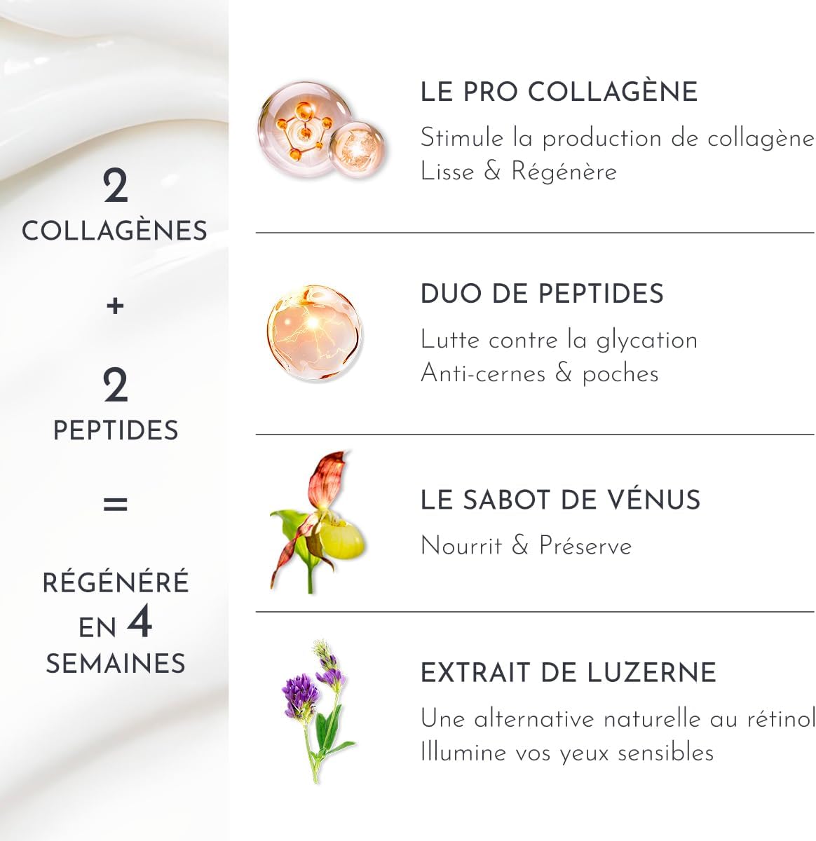 Crème Contour des Yeux Réparateur Soins Anti-Rides,Anti-Poches et Cernes,Enrichi en Orchidée Européenne,Lavande Papillon et Arnica – Texture Soyeuse,96% Naturel,Fabriqué en France,15ml