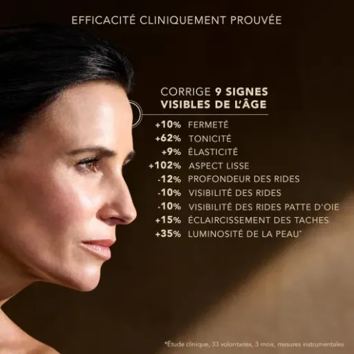 Test Lierac Premium Le Sérum Absolu Anti-Âge Global : un soin haut de gamme qui fait le job… avec quelques défauts