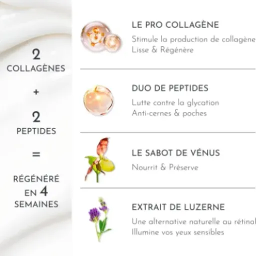 Test Exertier Le Grand Regard : une bonne crème yeux, mais pas donnée