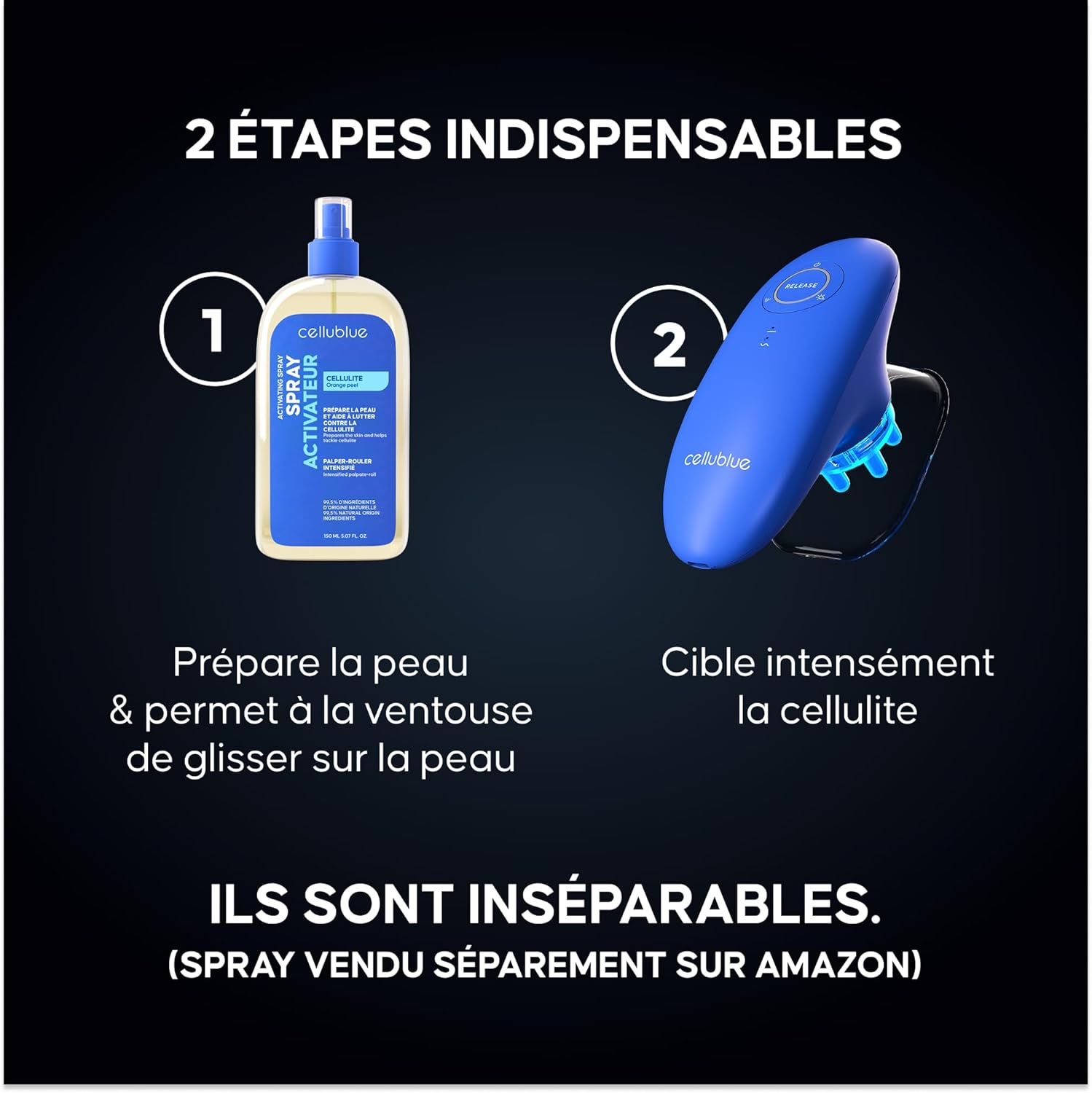 Ventouse Cellulite Électrique Cellublue - L'originale - Palper-rouler automatique, aspiration réglable - Améliore l'apparence de la peau - Marque experte depuis 12 ans - Réduction
