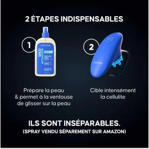 Test Ventouse Cellulite Électrique Cellublue : le palper-rouler pour les flemmardes (et flemmards) qui veulent s'y mettre