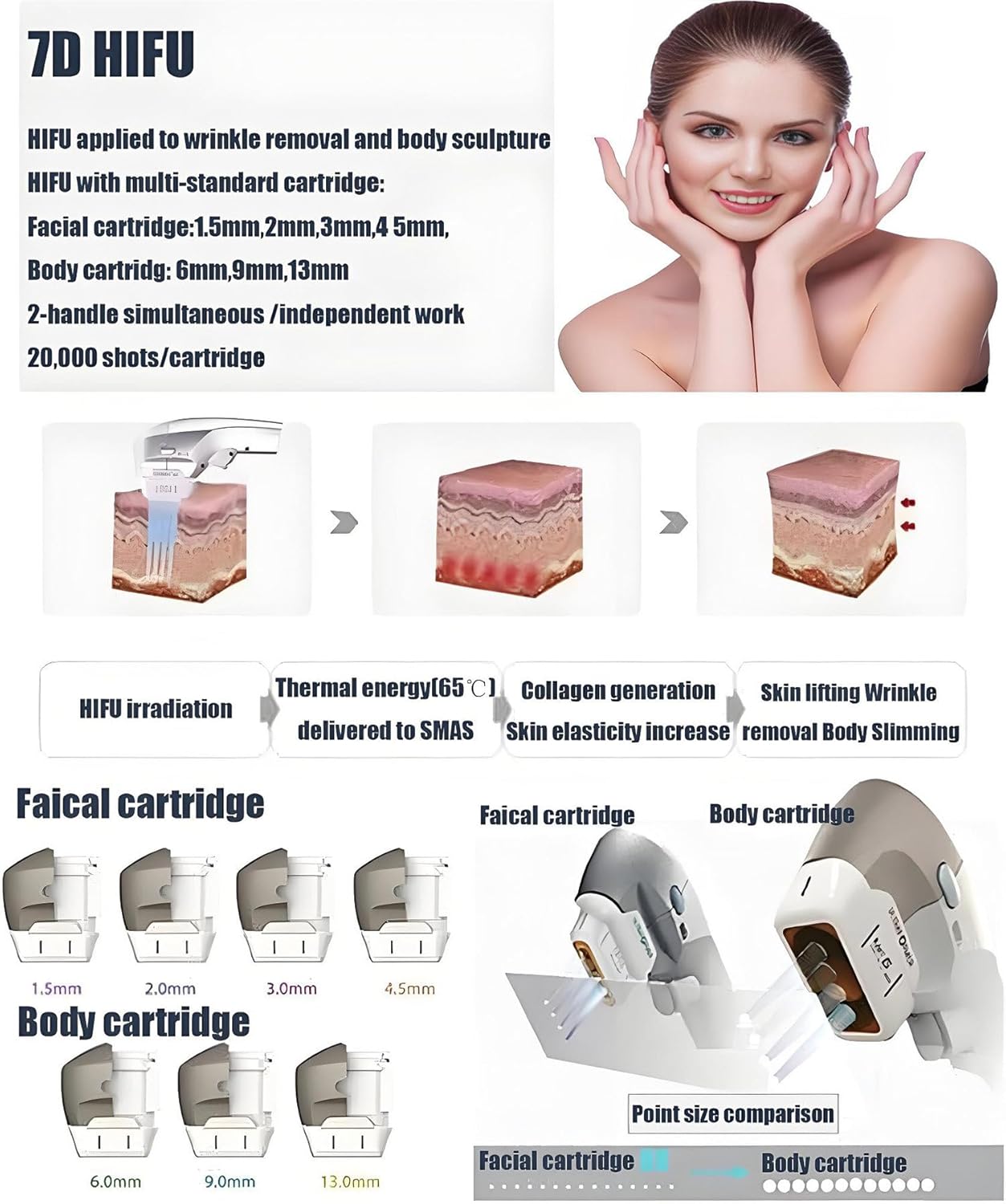 Appareil de beauté professionnel pour le visage et le corps,appareil de lifting du visage 7D HIFU,appareil de rajeunissement de la peau,instrument de beauté anti-rides et raffermissant,masseur facial