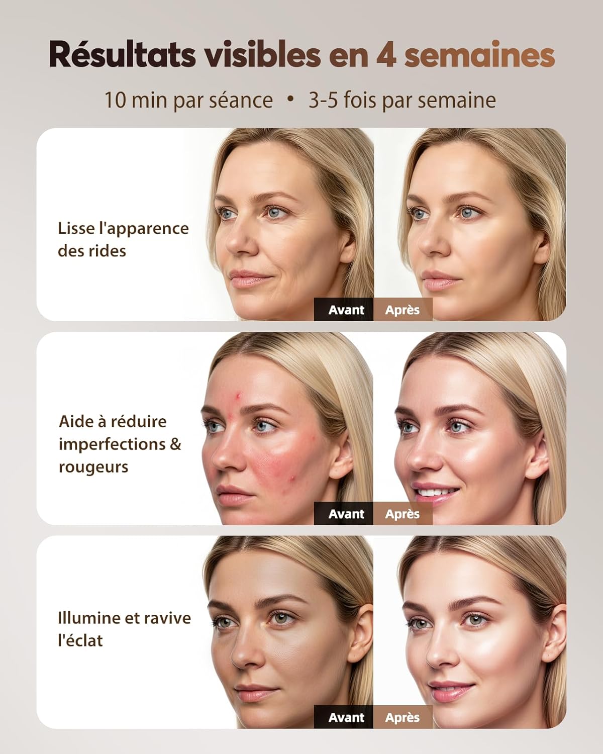 Masque LED Visage Sans Fil, 4 Modes Masque Luminothérapie Lumière Rouge & Infrarouge 850 nm, LED Mask, Télécommande, Autonomie 60 min, Réglable, avec Couvre-yeux, NVV03 Blanc