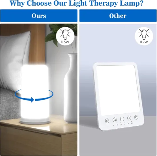 Lampe thérapie lumière verte pour personnes souffrant migraines,maux tête,soulagement stress,relaxation l'anxiété, sensibilité lumière,lampe table veilleuse,lampe chevet réglable verte blanche