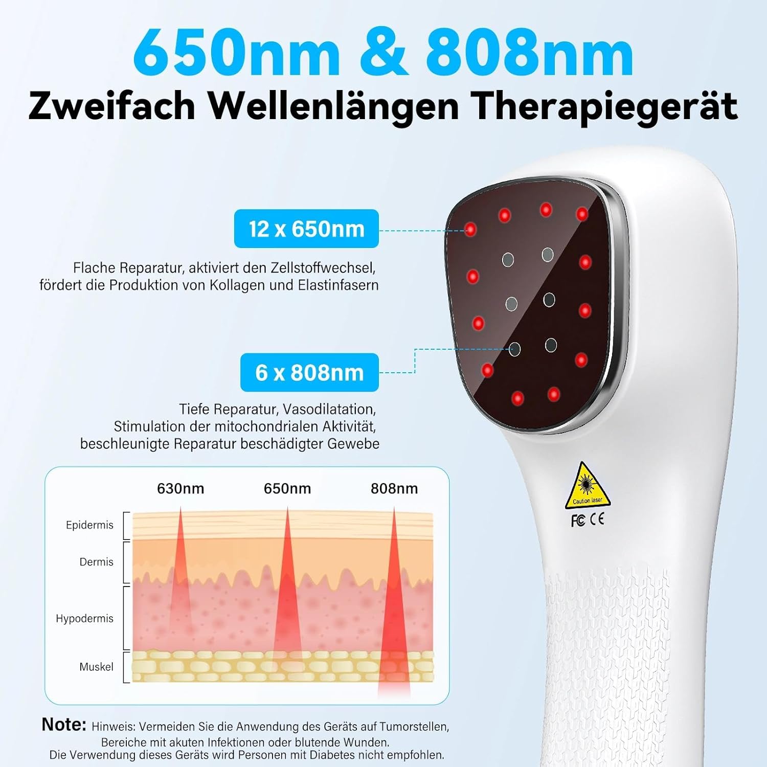 Appareil Lumière Rouge 650nm & 808nm avec Support – Lampe Infrarouge Portable Sans Fil avec 5 Modes & Minuterie, Appareil Bien-être pour Relaxation Musculaire, Dos, Cou, Sport & Détente à Domicile