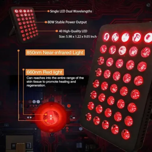 Test Warmforwel Lampe lumière rouge 80 W : un panneau compact qui fait (globalement) le job