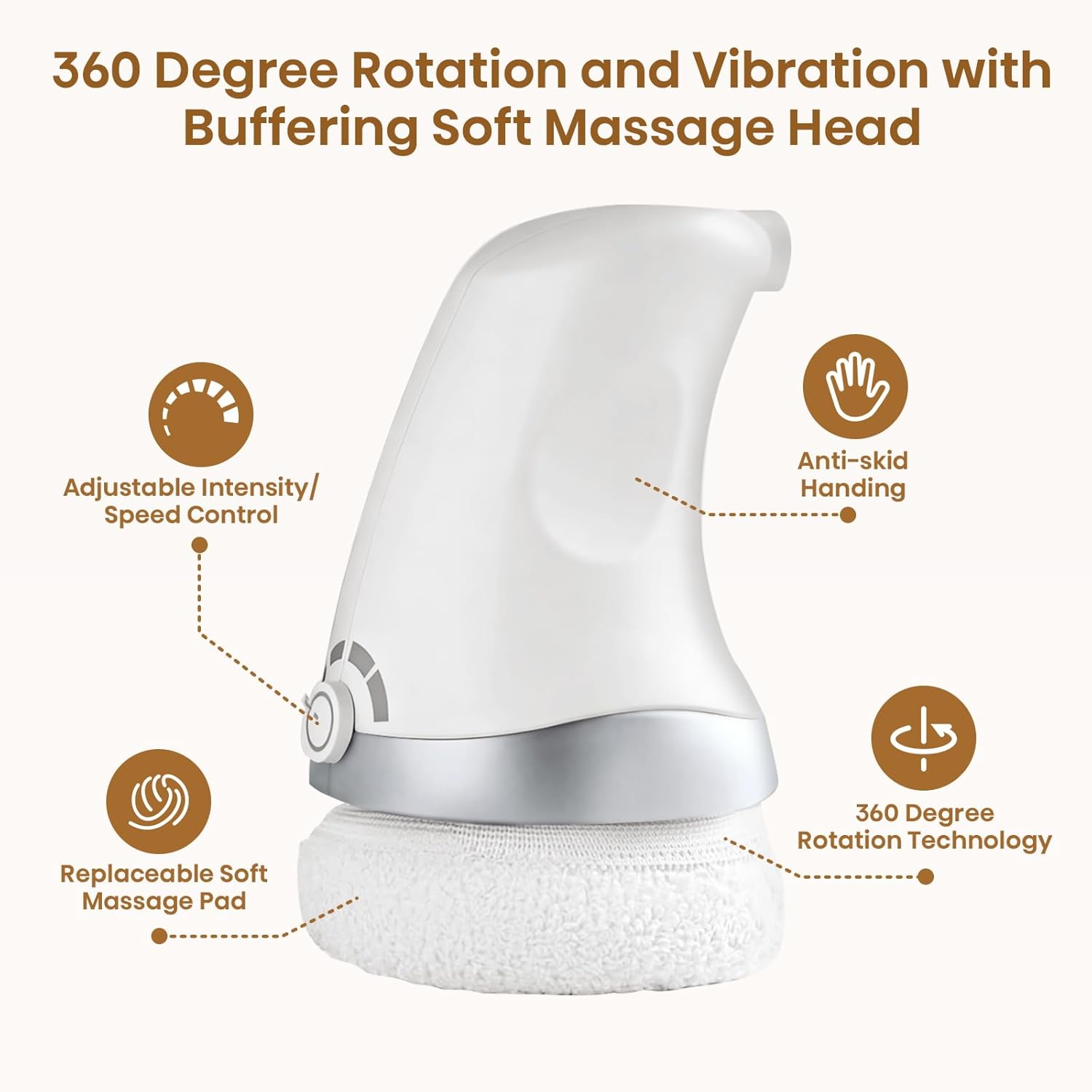 Cotsoco Masseur Anti-Cellulite Électrique avec 6 Coussinets Lavables Doux pour la Peau, pour l'Abdomen, la Taille, les Fesses, les Bras et Plus Encore, Raffermit et Lisse la Peau grâce au Massage Blanc