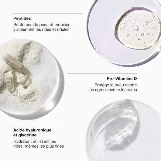 Clinique Smart Clinical Repair Crème Correctrice Anti-Rides SPF 30 aux Peptides, Acide Hyaluronique + Provitamine D - Protège et répare la Peau, 50 ml 75 ml (Lot de 1)